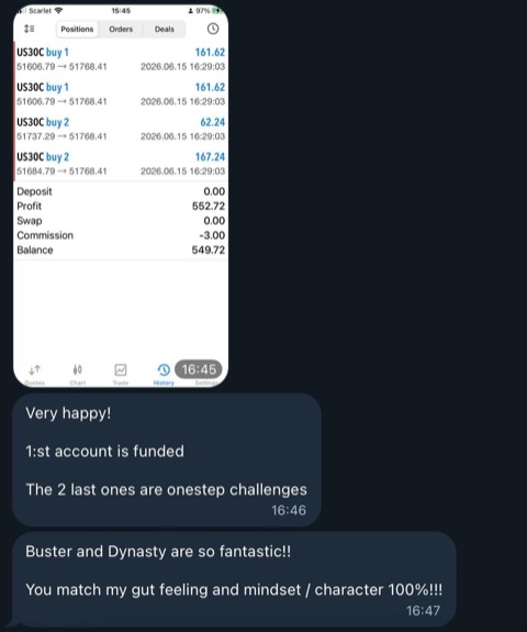 Telegram screenshot: +$552 across four entries, first account funded