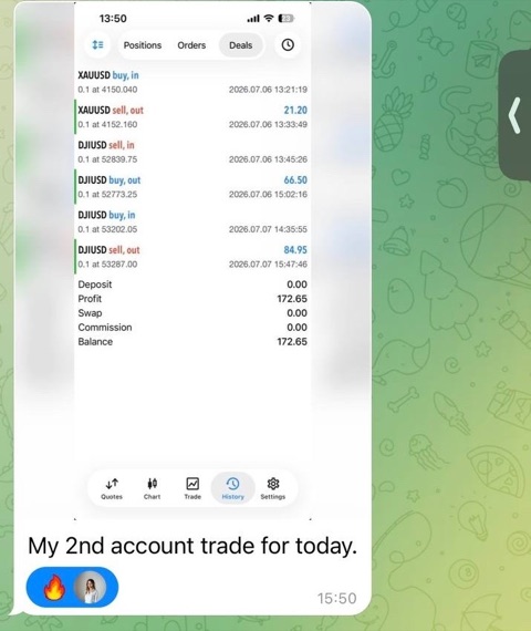 Telegram screenshot: the same trades copied on a second account, +$172.65
